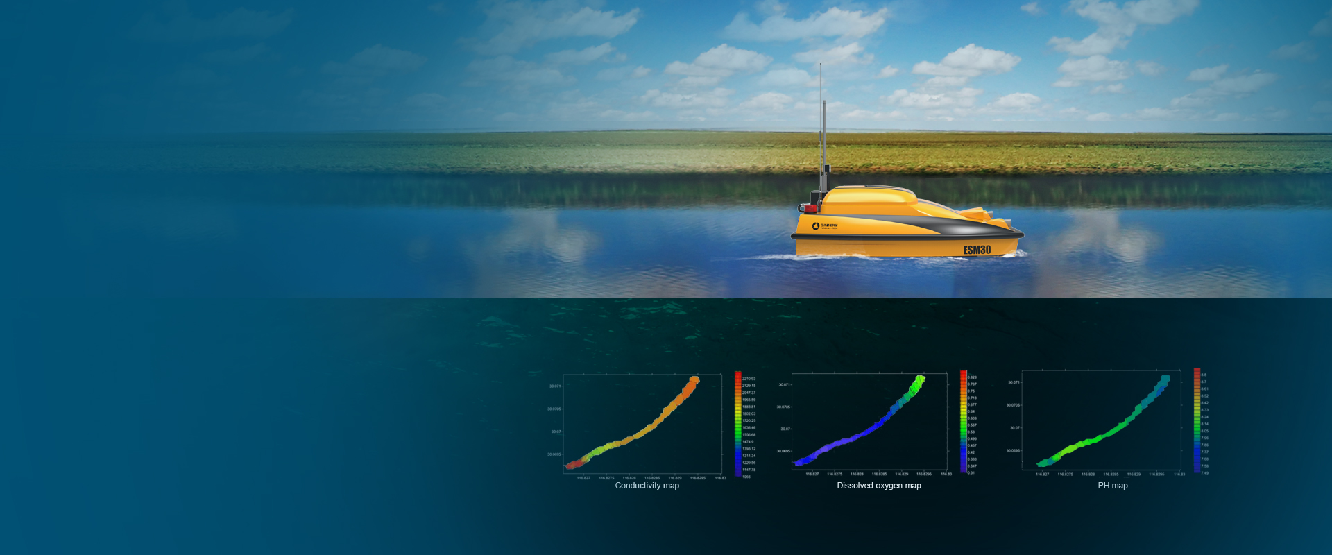 esm30 online monitoring