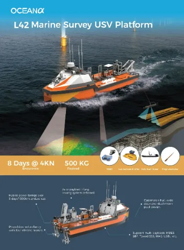 L42-OceanAlpha-Product-Catalog-Download