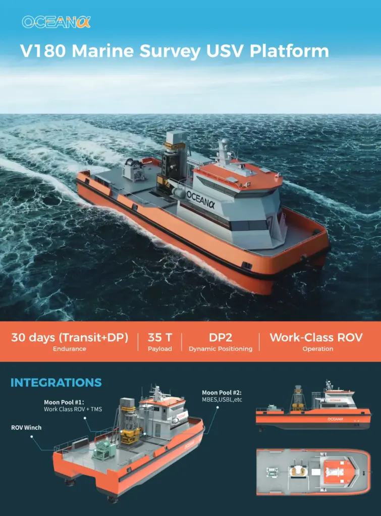 V180-Marine Survey USV Platform