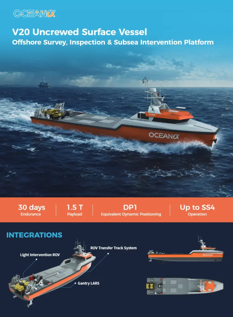 V20 Uncrewed Surface Vessel-Offshore Survey, Inspection & Subsea Intervention Platform