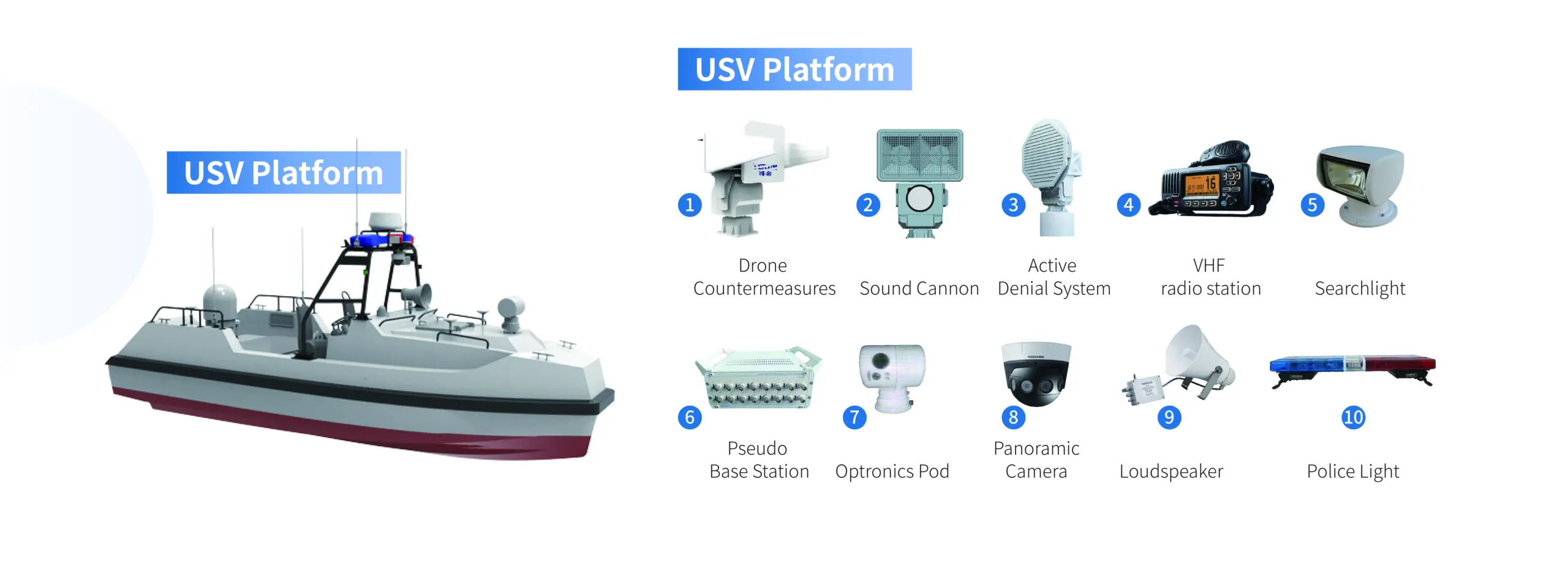 Framework of the Maritime Intelligent Security System