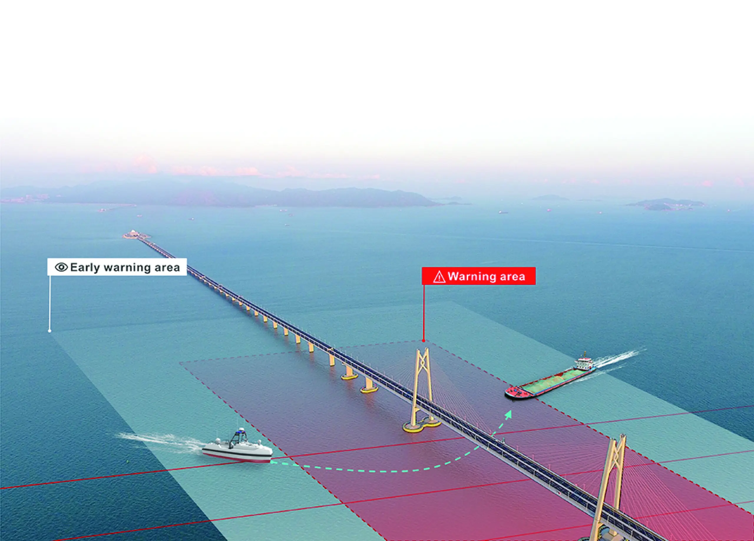 The Maritime Intelligent Security System detects the course deviation of a shipDeviation